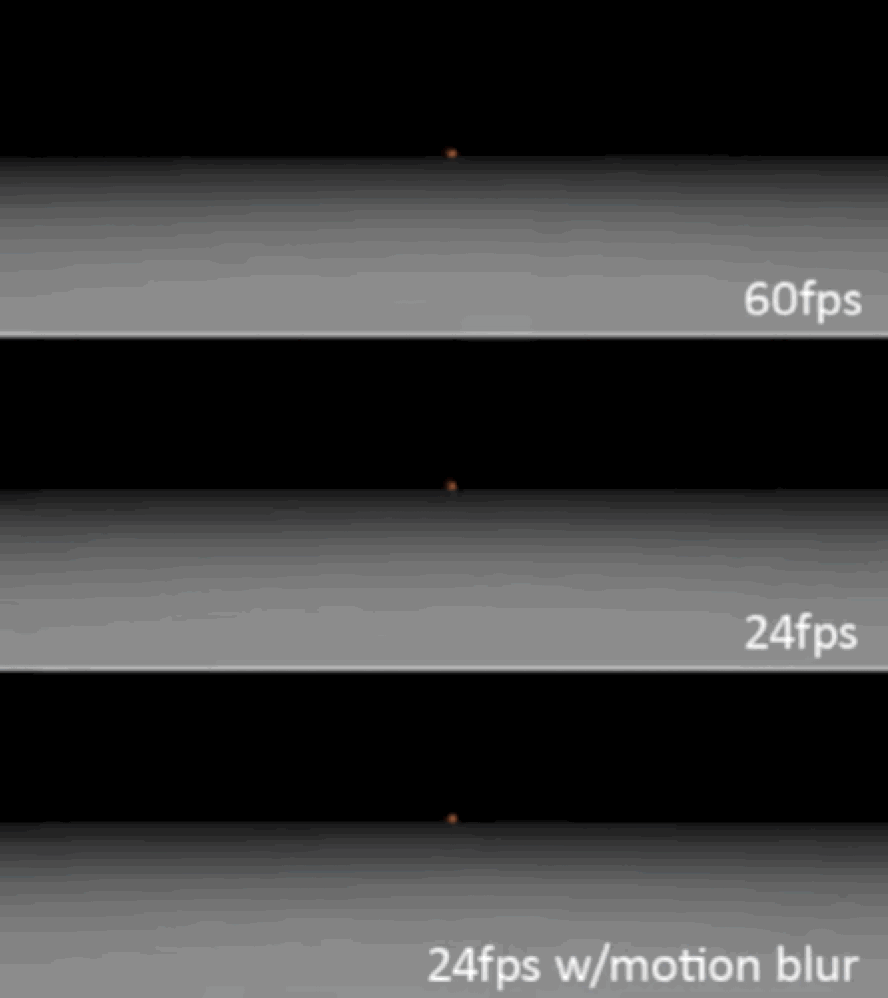 How to Create a GIF From a Video on Any Device | Loom Blog