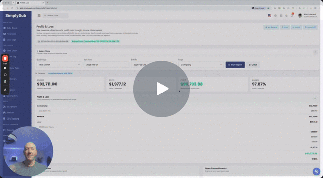 Profit and Loss Reporting